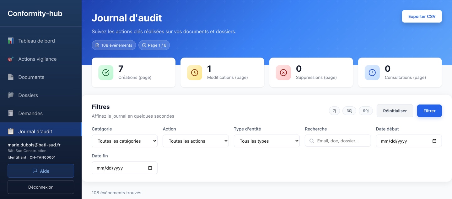 Journal d'audit avec 4 KPI, filtres avancés et tableau des événements horodatés
